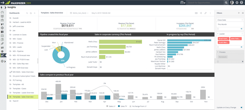 Maximizer CRM Insights screenshot