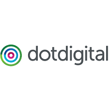 Connecting Maximizer CRM and dotdigital