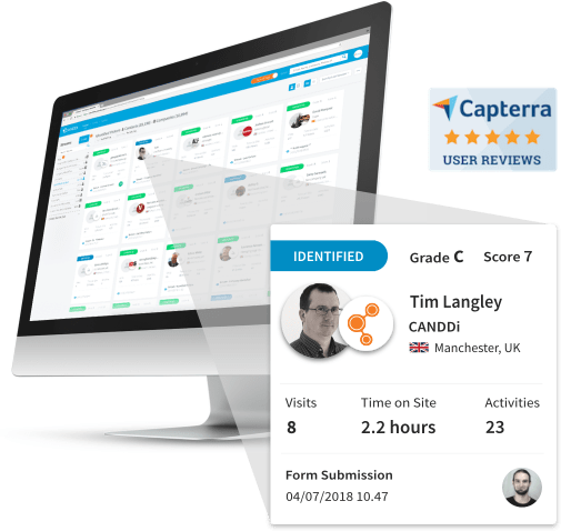 Solution Spotlight – CANDDI: A Tool to Reveal The Prospects Visiting Your Website