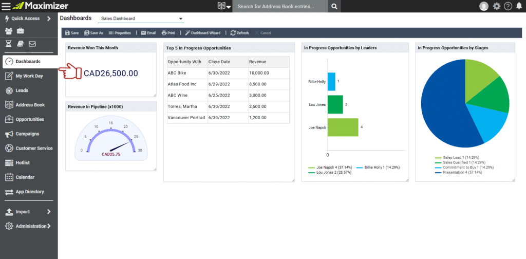 Maximizer CRM Dashboard