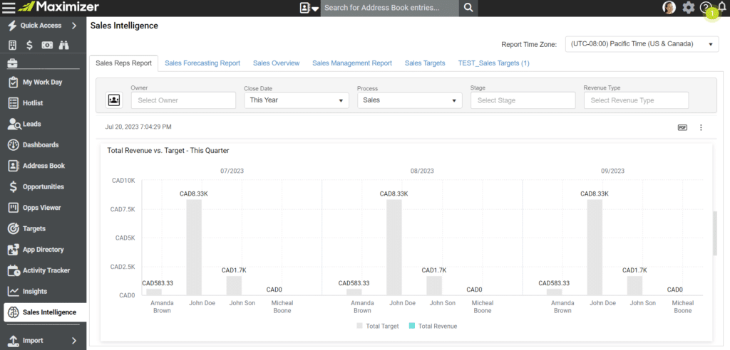 Maximizer Cloud July Update: More Integrations & Sales Leader Edition Updates