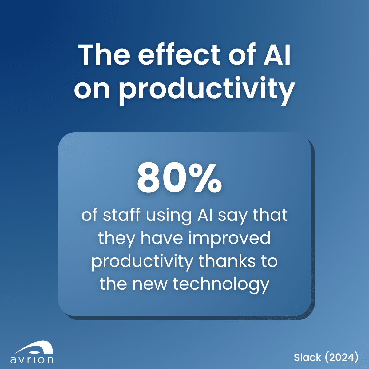 How AI Can Streamline Everyday Business Processes (Without the Hype)